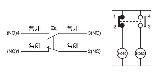 DTH-D28耐高溫行程開(kāi)關(guān)接點(diǎn)形式