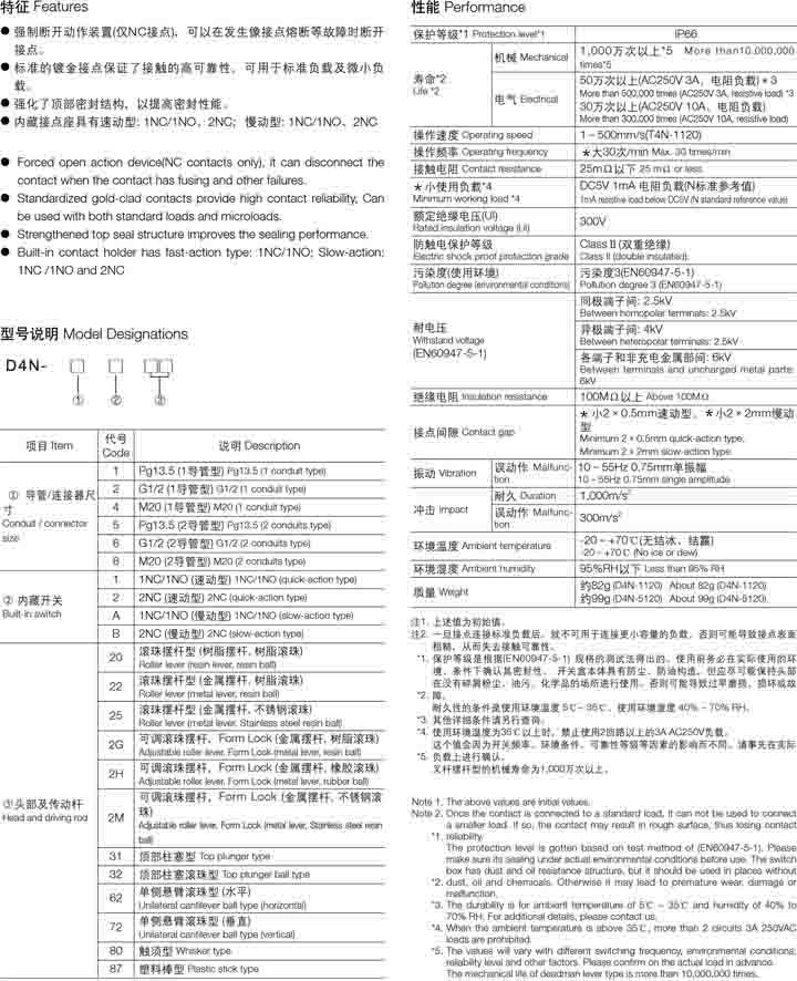 D4N-4125安全限位開關.jpg